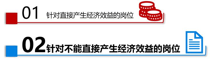 绩效管理系统解决如何轻松让员工带新人的难题