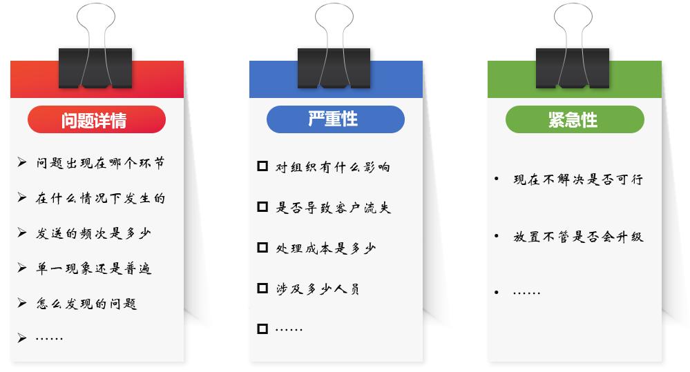 绩效考核系统浅析别让“绩效误解”挤走员工！（二） ——绩效沟通应建立在正确的原因分析之上