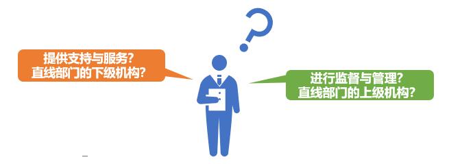 人力资源部为谁服务？只有正确定位才能实现人力资源管理系统的价值