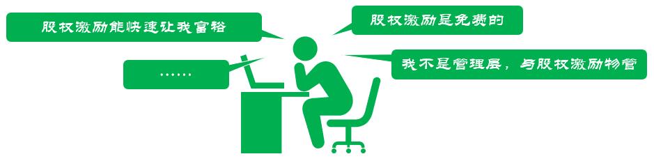  绩效考核系统提示谨防股权激励成为反向激励!(下)