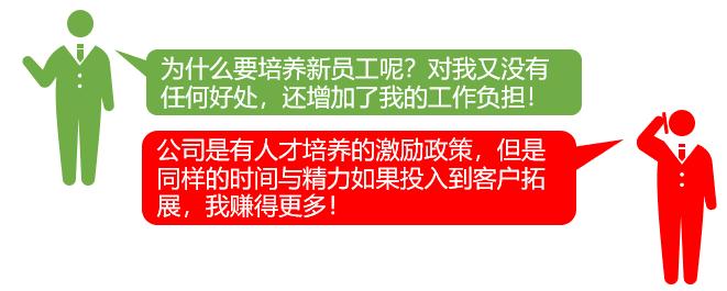 绩效管理系统解决如何轻松让员工带新人的难题