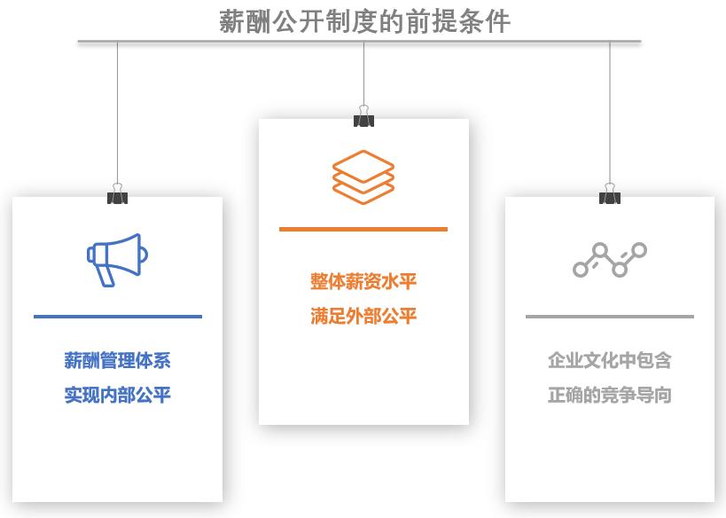 绩效考核系统解析员工薪酬是公开好,还是保密更好 绩效考核系统解析员工薪酬是公开好,还是保密更好